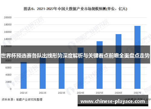 世界杯预选赛各队出线形势深度解析与关键看点前瞻全面盘点走势 世界杯预选赛各队出线形势深度解析与关键看点前瞻全面盘点走势