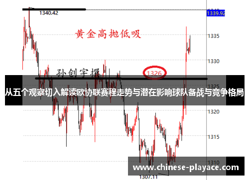 从五个观察切入解读欧协联赛程走势与潜在影响球队备战与竞争格局 从五个观察切入解读欧协联赛程走势与潜在影响球队备战与竞争格局