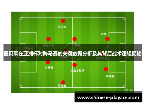 登贝莱在亚洲杯对阵马赛的关键数据分析及其背后战术逻辑揭秘 登贝莱在亚洲杯对阵马赛的关键数据分析及其背后战术逻辑揭秘